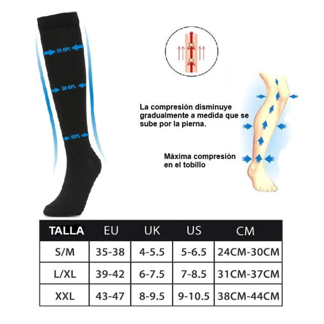 2 pares de medias de compresión