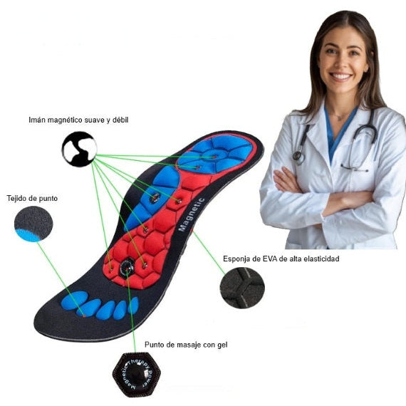 Plantilla ortopédica magnética terapéutica