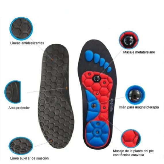Plantilla ortopédica magnética terapéutica