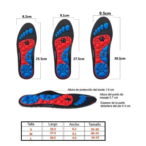 Plantilla ortopédica magnética terapéutica