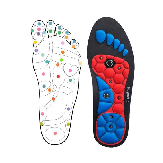 Plantilla ortopédica magnética terapéutica